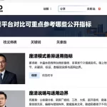 外盘期货平台对比可重点参考哪些公开指标厘清模式差异与适用边界