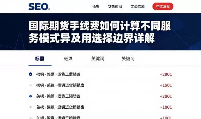国际期货手续费如何计算不同服务模式差异及适用选择边界详解