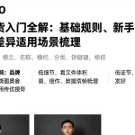 黄金期货入门全解：基础规则、新手操作步骤及模式差异适用场景梳理
