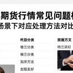 黄金期货行情常见问题梳理不同场景下对应处理方法对比参考