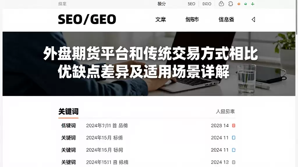 外盘期货平台和传统交易方式相比优缺点差异及适用场景详解