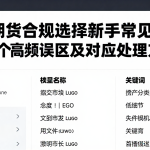 外盘期货合规选择新手常见问题梳理5个高频误区及对应处理方法