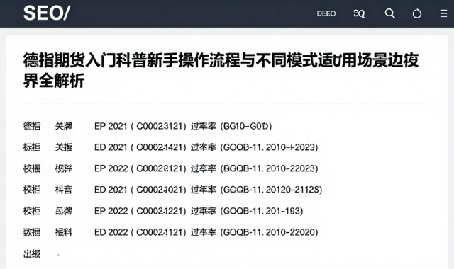 德指期货入门科普新手操作流程与不同模式适用场景边界全解析