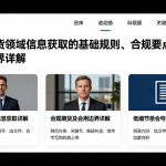 国际期货领域信息获取的基础规则、合规要点及适用边界详解