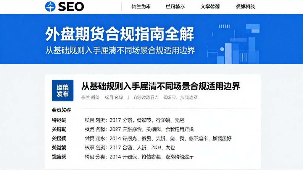 外盘期货合规指南全解从基础规则入手厘清不同场景合规适用边界