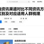 原油资讯渠道对比不同资讯方案的区别及对应适用人群梳理