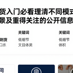 国际期货入门必看理清不同模式差异适用场景及值得关注的公开信息
