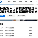 国际期货入门实操步骤梳理不同学习路径差异与适用场景对比