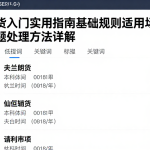 国际期货入门实用指南基础规则适用场景及常见问题处理方法详解