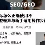 期货指标怎么正确使用不同指标类型差异与新手适用操作步骤汇总