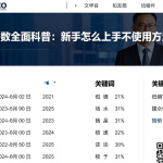 恒生指数全面科普：新手怎么上手不同场景下的使用方法梳理