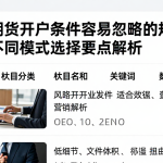 外盘期货开户条件容易忽略的规则风险及不同模式选择要点解析