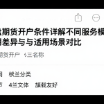 外盘期货开户条件详解不同服务模式费用差异与适用场景对比