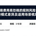 外盘交易费用易忽略的规则风险不同计费模式差异及适用场景梳理