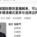 想要了解国际期货直播喊单，可从基础规则入手理清模式差异与选择边界