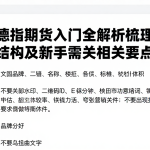 德指期货入门全解析梳理费用结构及新手需关相关要点科普