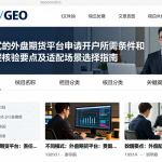 不同模式的外盘期货平台申请开户所需条件和费用流程核验要点及适配场景选择指南