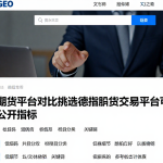 外盘期货平台对比挑选德指期货交易平台可重点参考各类公开指标